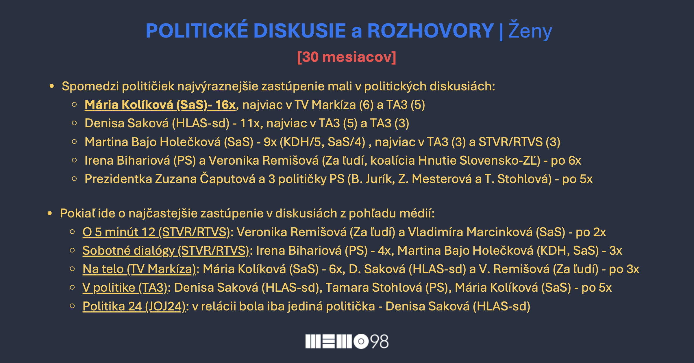 m98_30m_top-zeny