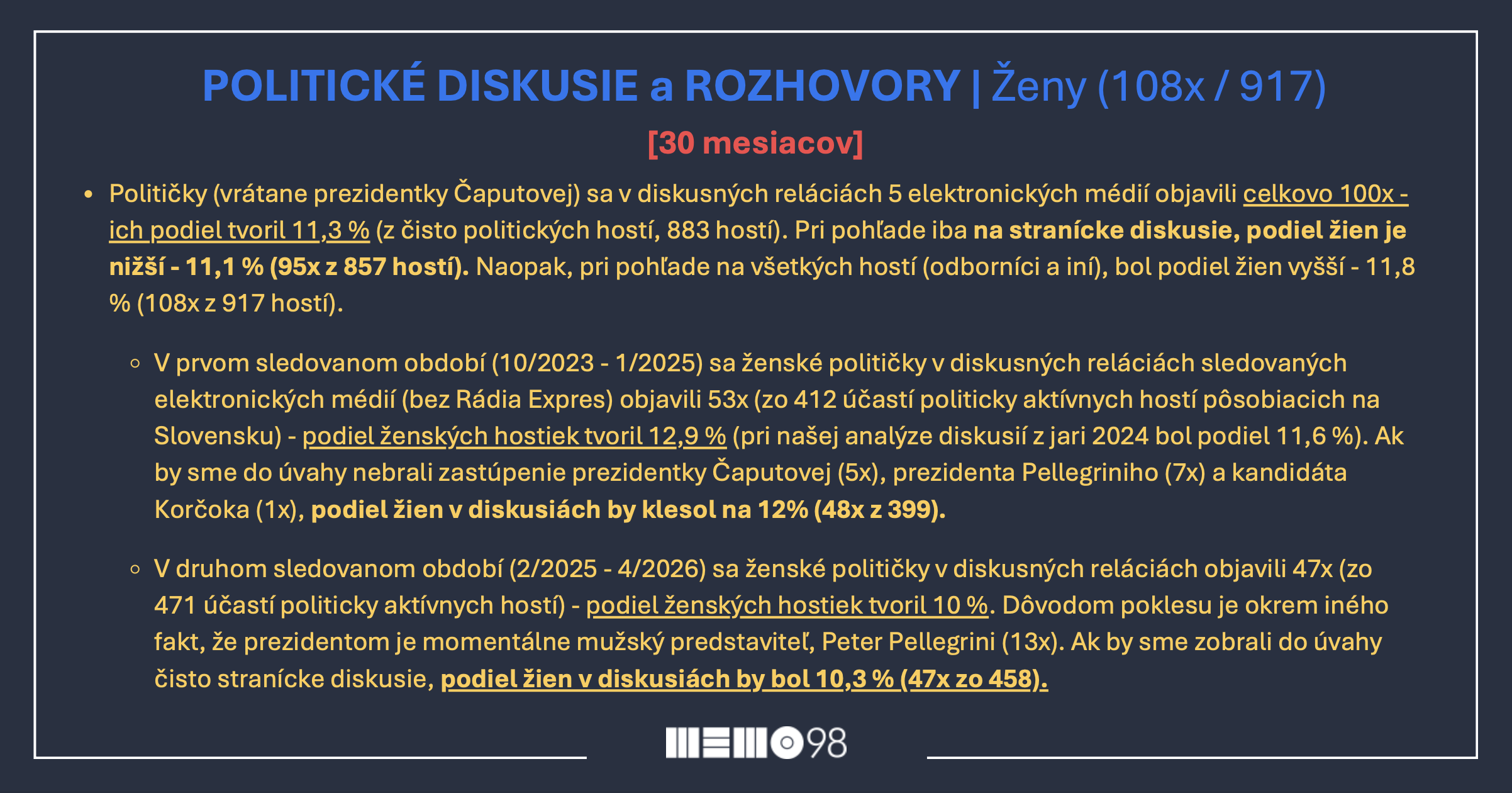 m98_30m_zeny-summary