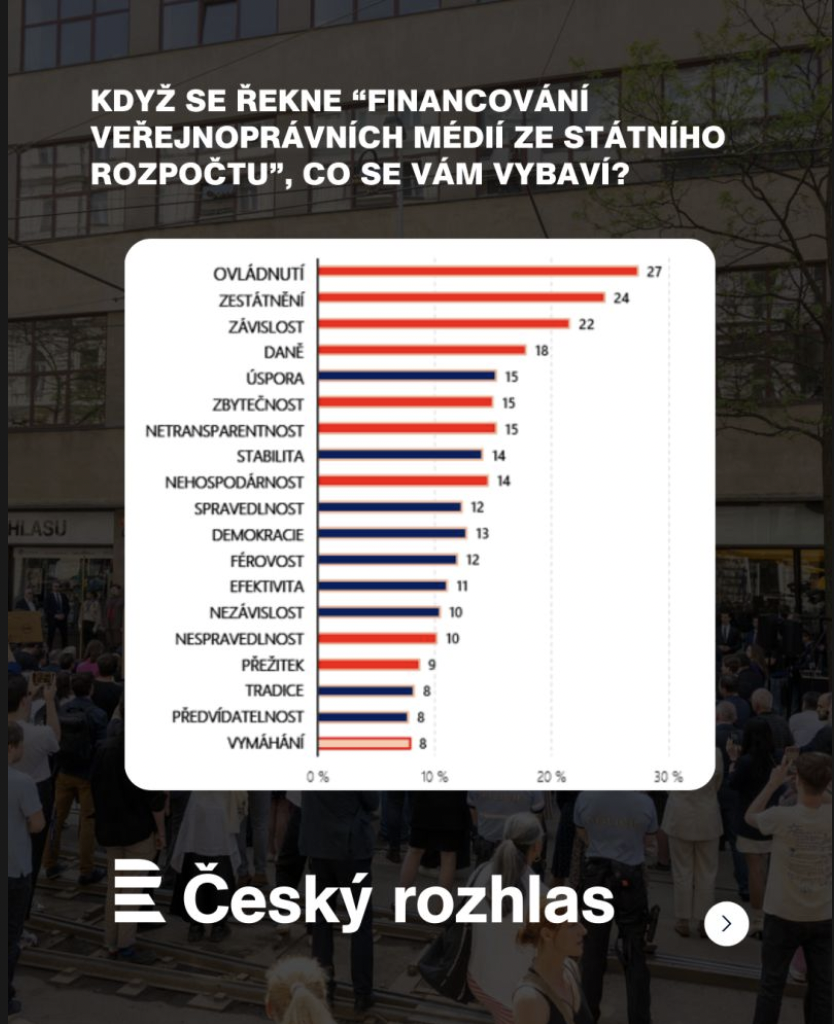 cro_statne-financovanie